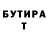 БУТИРАТ буратино Andriy Datskiy